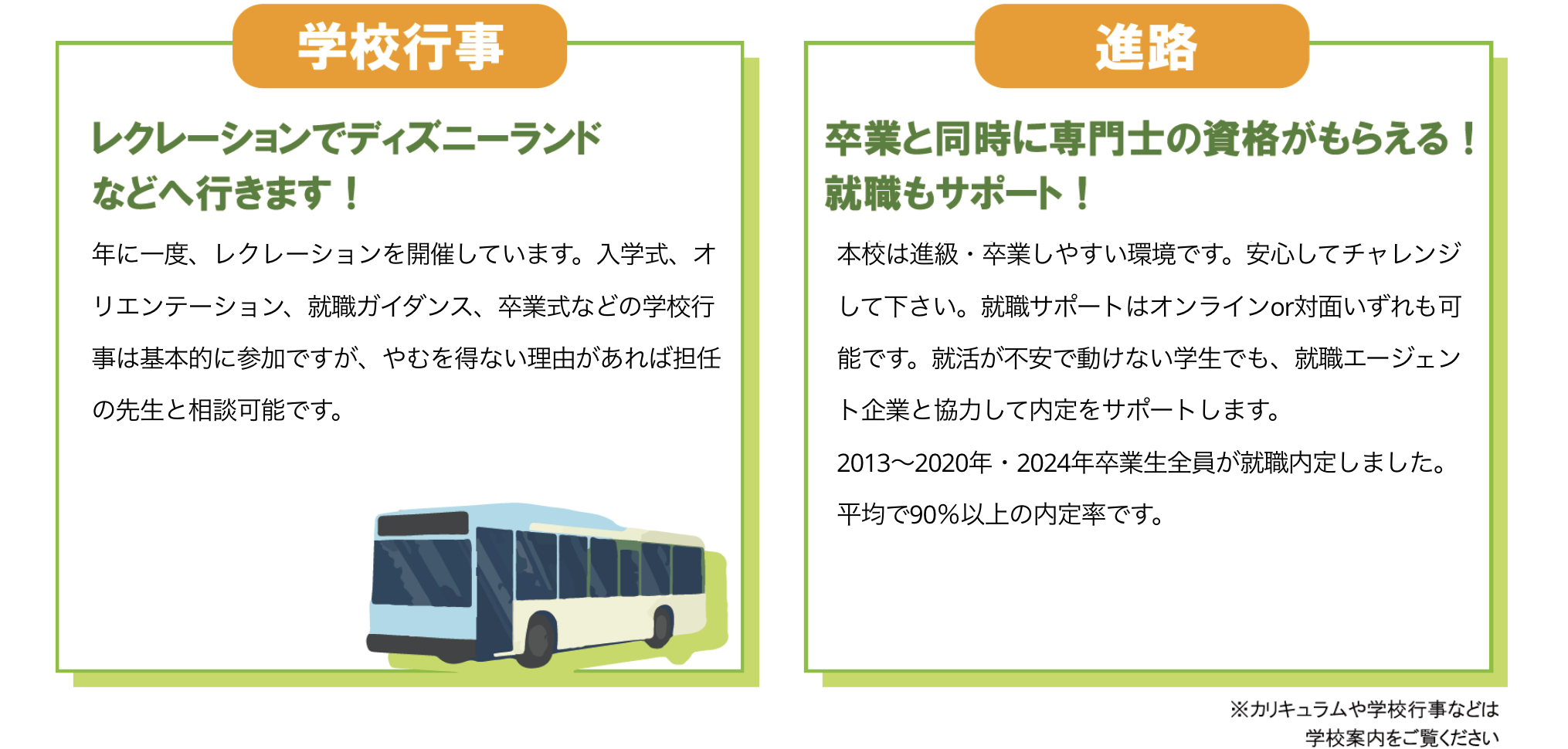 自由投稿型