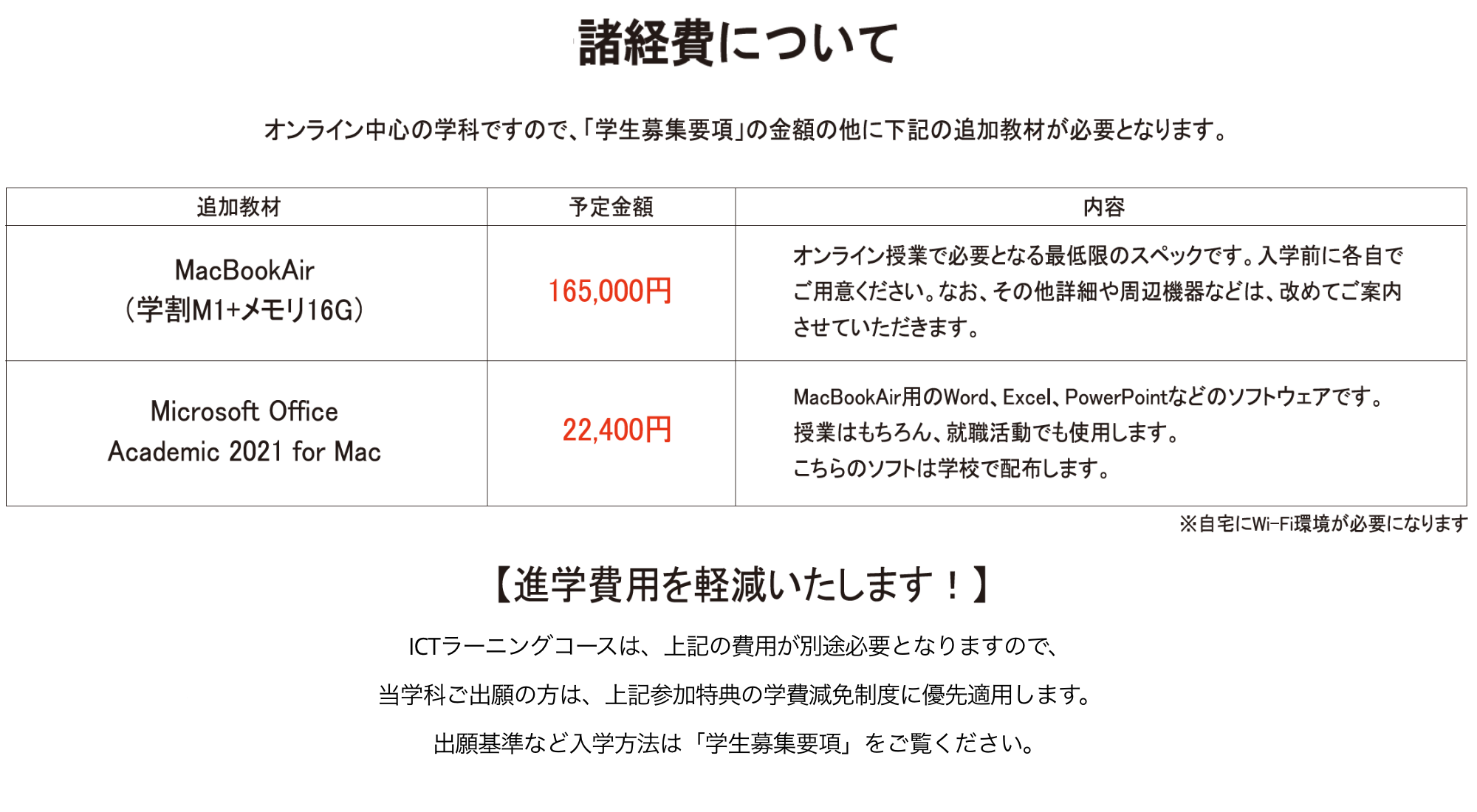 自由投稿型