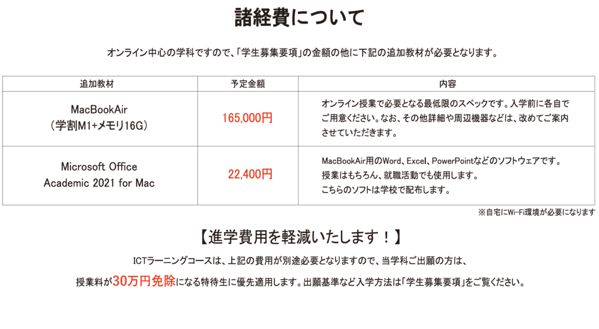 自由投稿型
